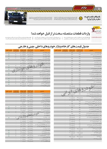 صفحات-روزنامه-دنیای-خودرو.pdf - صفحه 10