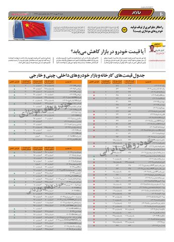 صفحات-روزنامه-دنیای-خودرو.pdf - صفحه 10