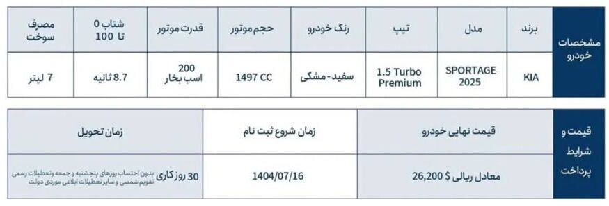 شرایط فروش