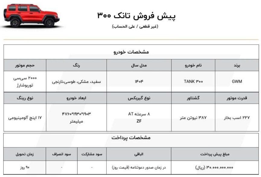 شرایط فروش