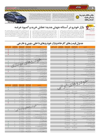 صفحات-روزنامه-دنیای-خودرو.pdf - صفحه 10