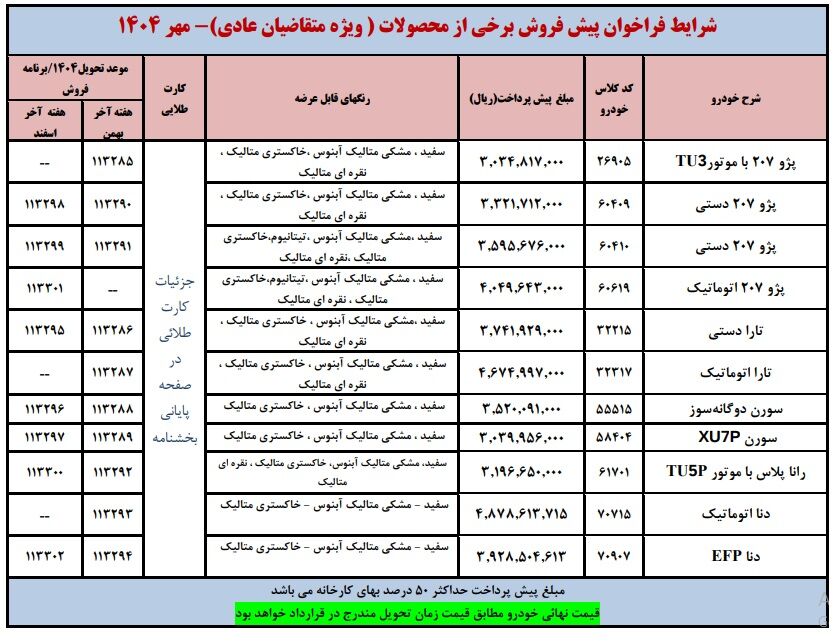شرایط فروش