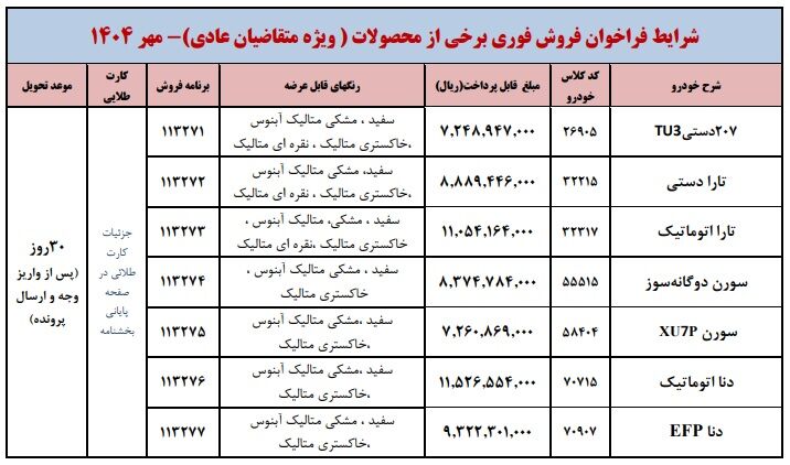 شرایط فروش