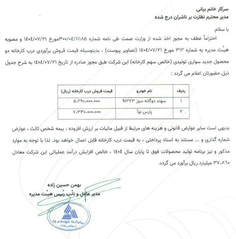 محصول جدید 