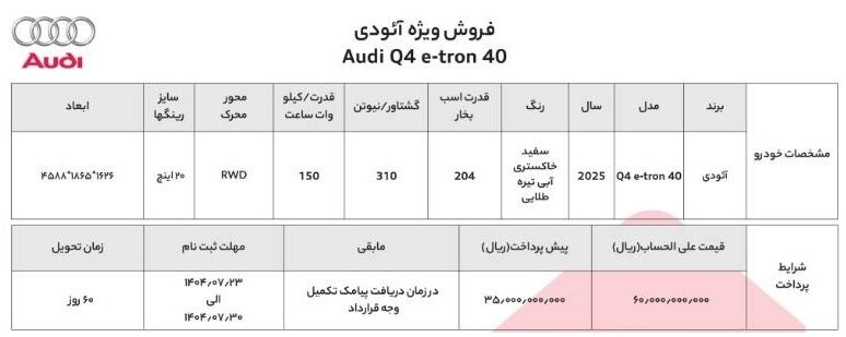 شرایط فروش