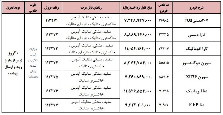 فروش فوری