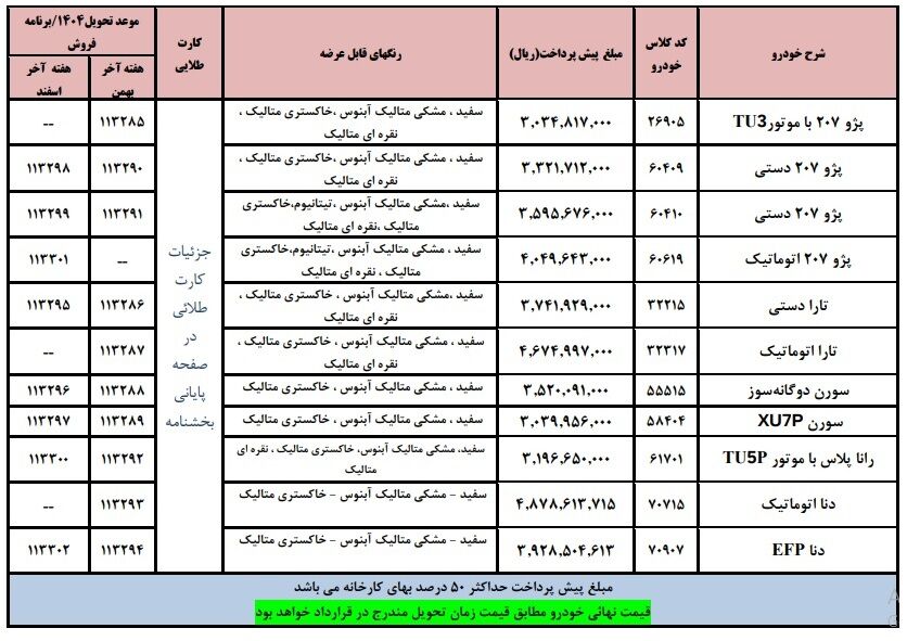 پیش فروش: