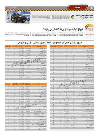 صفحات-روزنامه-دنیای-خودرو.pdf - صفحه 10
