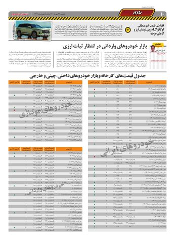 صفحات-روزنامه-دنیای-خودرو.pdf - صفحه 10