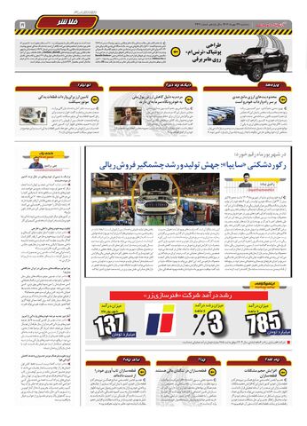 صفحات-دنیای-خودرو_compressed.pdf - صفحه 5