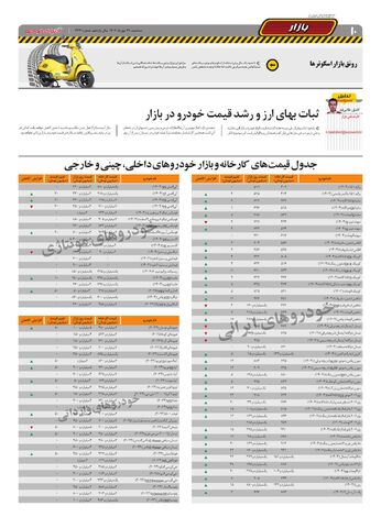 صفحات-دنیای-خودرو_compressed.pdf - صفحه 10