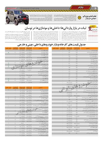 صفحات-روزنامه-دنیای-خودرو.pdf - صفحه 10
