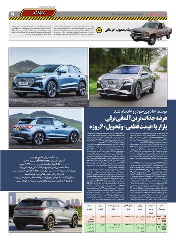 صفحات-روزنامه-دنیای-خودرو.pdf - صفحه 9