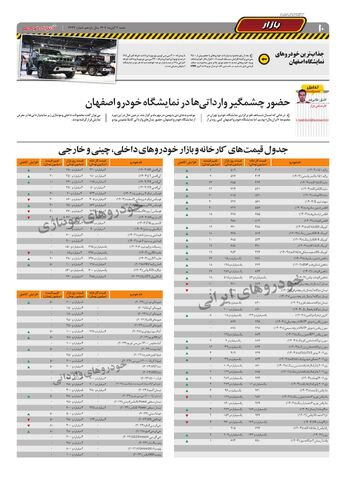صفحات-روزنامه-دنیای-خودرو.pdf - صفحه 10