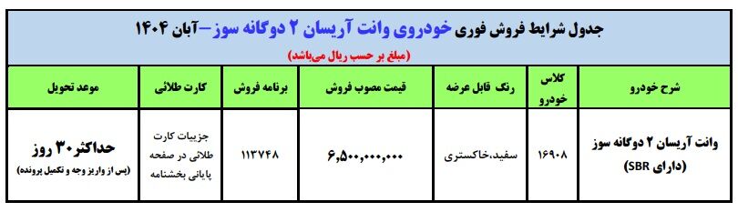 شرایط فروش: