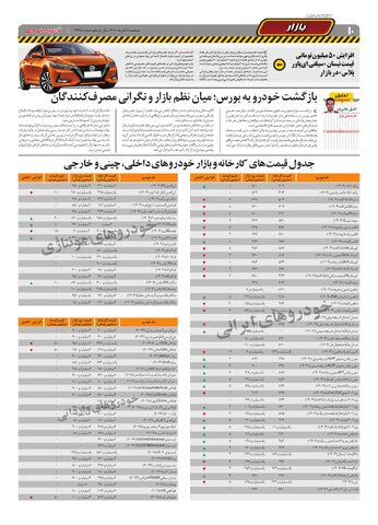 صفحات-روزنامه-دنیای-خودرو.pdf - صفحه 10