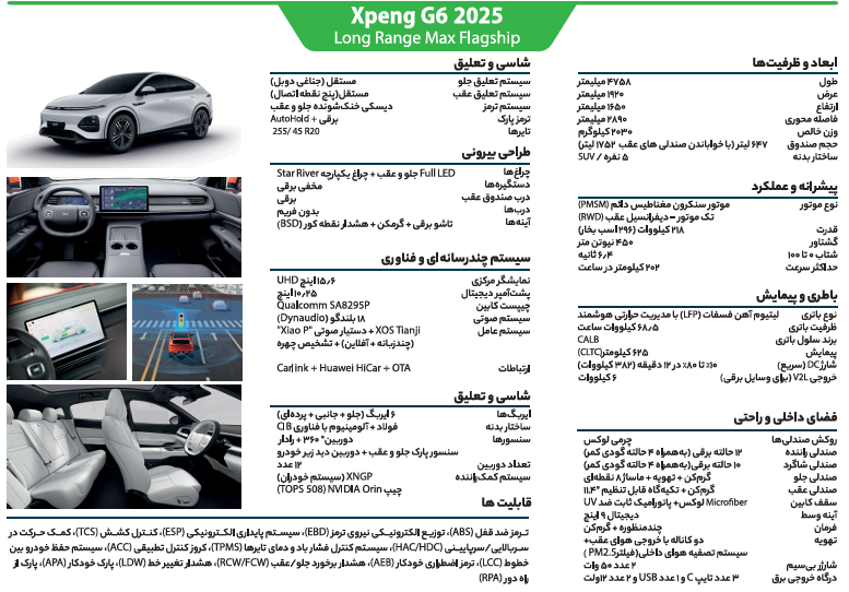 استارت ایکس‌پنگ با شیران‌ولت در ایران