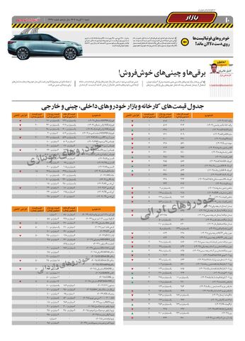 صفحات-روزنامه-دنیای-خودرو.pdf - صفحه 10