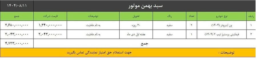 شرایط فروش:
