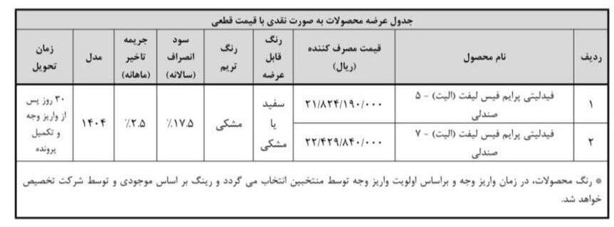 شرایط فروش:
