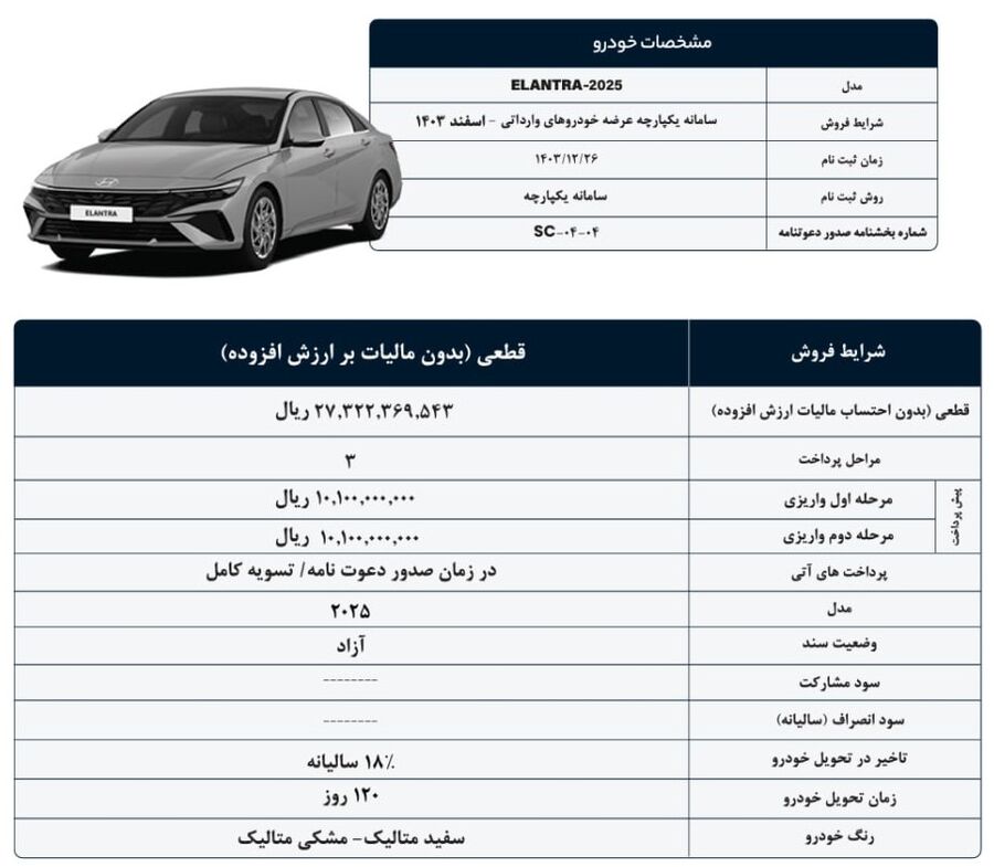 شرایط فروش: