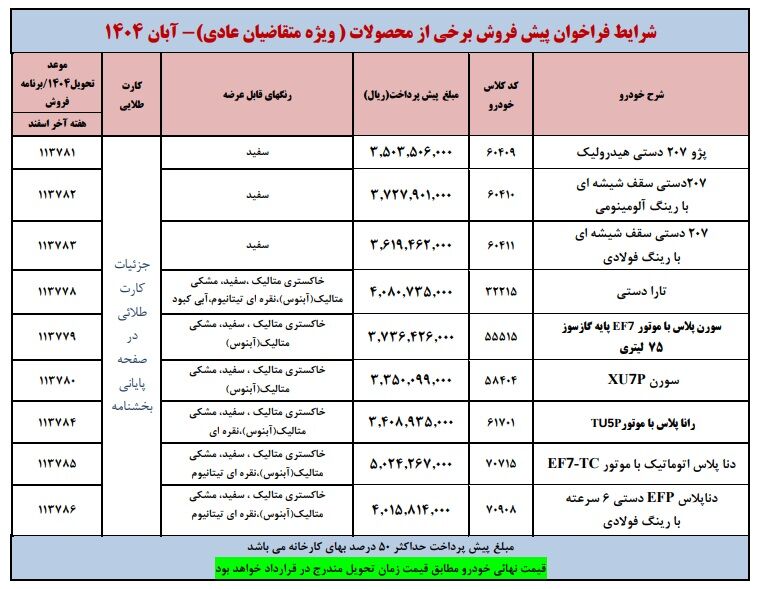 شرایط فروش: