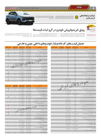 صفحات-روزنامه-دنیای-خودرو.pdf - صفحه 10