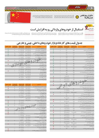 صفحات-روزنامه-دنیای-خودرو.pdf - صفحه 10