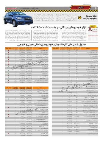 صفحات-روزنامه-دنیای-خودرو.pdf - صفحه 10
