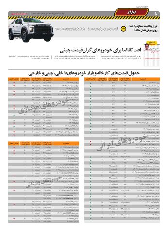 صفحات-روزنامه-دنیای-خودرو.pdf - صفحه 10