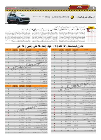 صفحات-دنیای-خودرو_compressed.pdf - صفحه 10