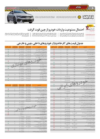 صفحات-روزنامه-دنیای-خودرو.pdf - صفحه 10