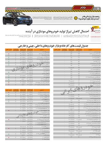 صفحات-روزنامه-دنیای-خودرو.pdf - صفحه 10