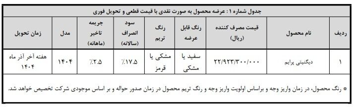 بخشنامه فروش