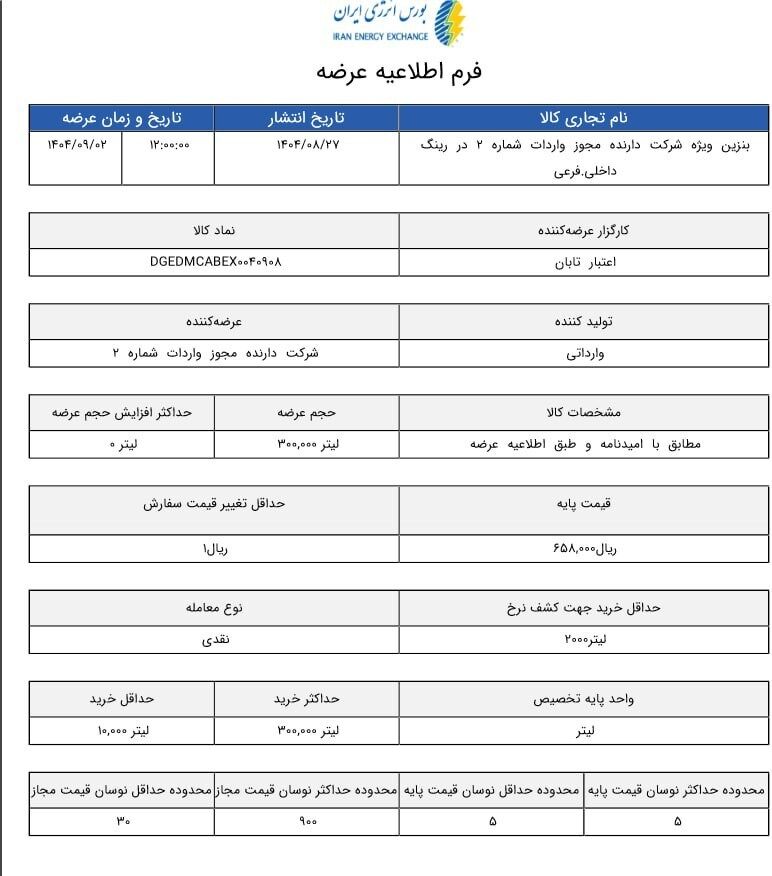 عرضه بنزین سوپر