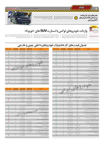 صفحات-روزنامه-دنیای-خودرو.pdf - صفحه 10