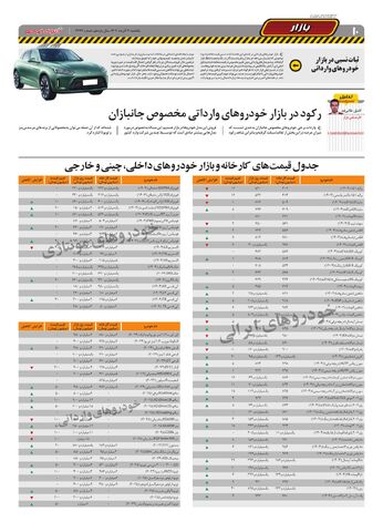 صفحات-روزنامه-دنیای-خودرو.pdf - صفحه 10