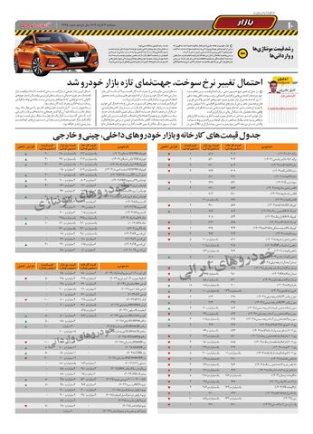 صفحات-روزنامه-دنیای-خودرو.pdf - صفحه 10
