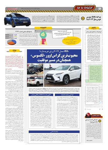 صفحات-روزنامه-دنیای-خودرو.pdf - صفحه 12