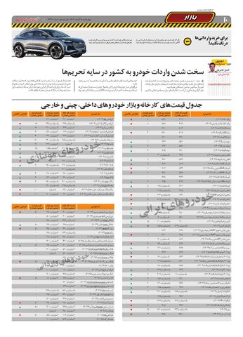 صفحات-روزنامه-دنیای-خودرو.pdf - صفحه 10