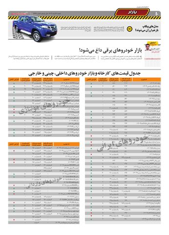 صفحات-روزنامه-دنیای-خودرو.pdf - صفحه 10