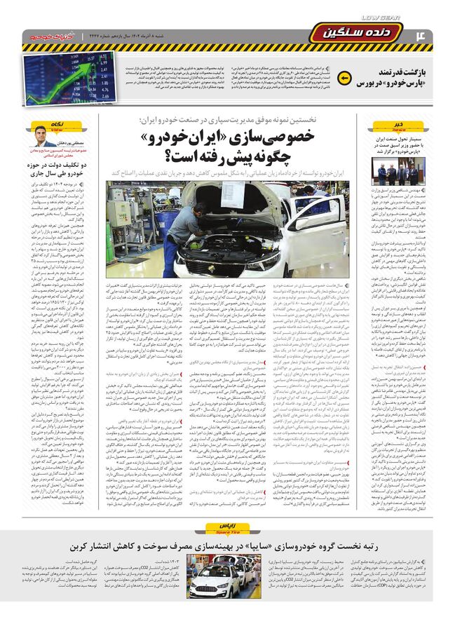 صفحات-روزنامه-دنیای-خودرو.pdf - صفحه 4
