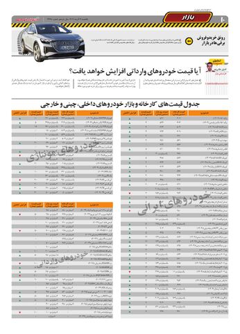 2448.pdf - صفحه 10