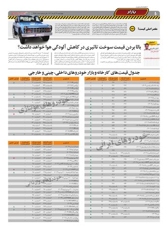 صفحات-روزنامه-دنیای-خودرو.pdf - صفحه 10