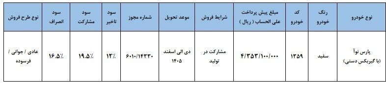 شرایط فروش: