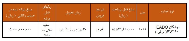 شرایط فروش: