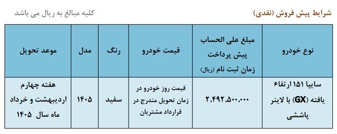 شرایط فروش:
