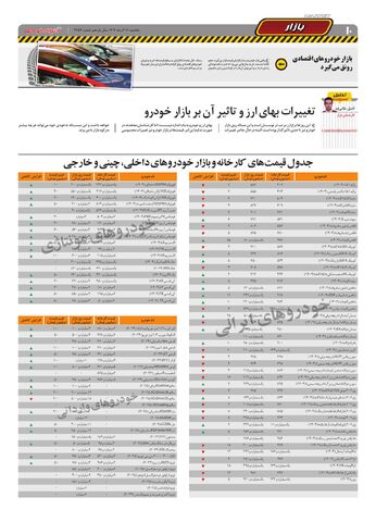 صفحات-روزنامه-دنیای-خودرو.pdf - صفحه 10