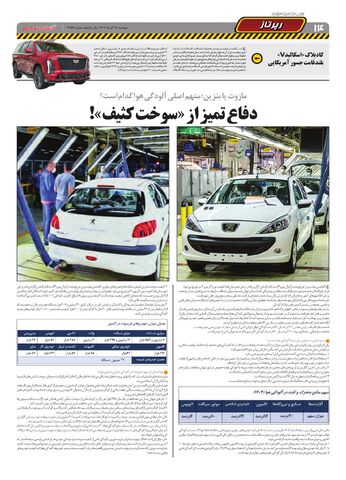 صفحات-روزنامه-دنیای-خودرو.pdf - صفحه 14
