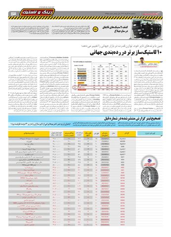صفحات-روزنامه-دنیای-خودرو.pdf - صفحه 13